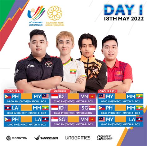 sea games mlbb 2022|2022 SEA Games Mobile Legends: Schedule, Format, .